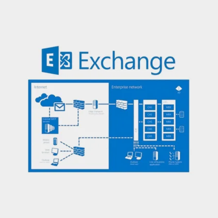 Microsoft Exchange Server